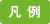 凡例