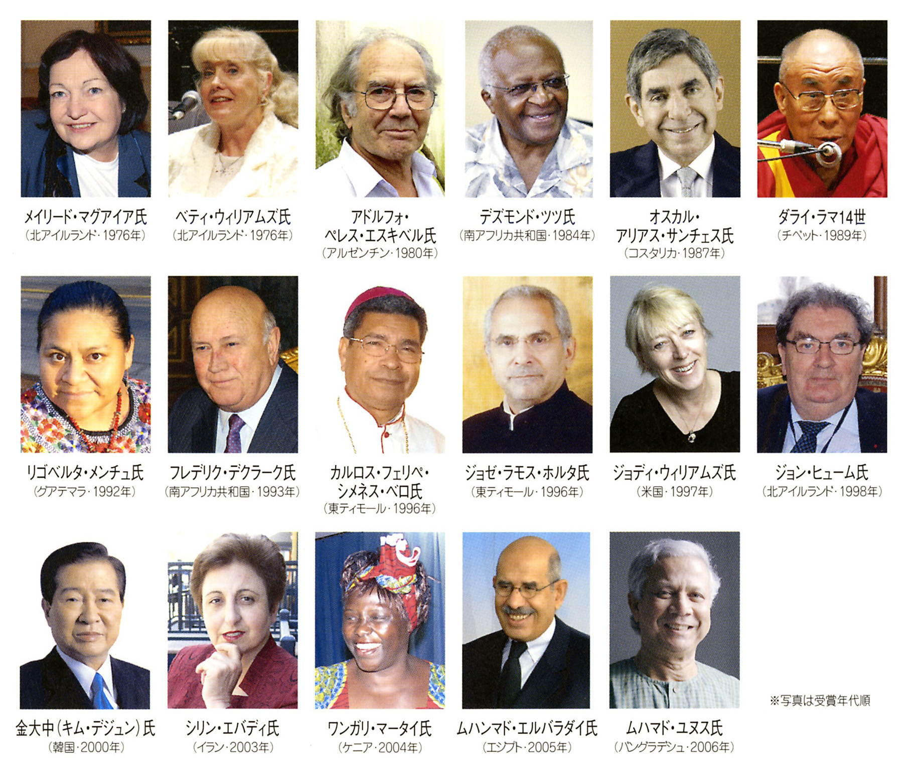 ノーベル平和賞受賞者ヒロシマ ナガサキ宣言