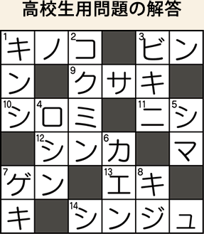 高校生用問題の解答